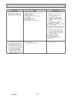 Preview for 50 page of Mitsubishi Electric PUZ-ZM60VHA Service Manual