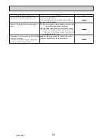 Preview for 58 page of Mitsubishi Electric PUZ-ZM60VHA Service Manual