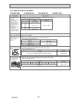 Preview for 59 page of Mitsubishi Electric PUZ-ZM60VHA Service Manual