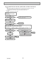 Preview for 60 page of Mitsubishi Electric PUZ-ZM60VHA Service Manual