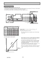 Preview for 62 page of Mitsubishi Electric PUZ-ZM60VHA Service Manual