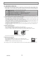 Preview for 64 page of Mitsubishi Electric PUZ-ZM60VHA Service Manual