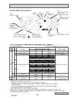 Preview for 69 page of Mitsubishi Electric PUZ-ZM60VHA Service Manual