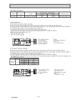 Preview for 71 page of Mitsubishi Electric PUZ-ZM60VHA Service Manual