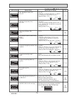 Preview for 75 page of Mitsubishi Electric PUZ-ZM60VHA Service Manual