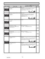 Preview for 76 page of Mitsubishi Electric PUZ-ZM60VHA Service Manual