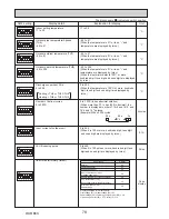 Preview for 78 page of Mitsubishi Electric PUZ-ZM60VHA Service Manual