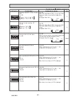 Preview for 81 page of Mitsubishi Electric PUZ-ZM60VHA Service Manual