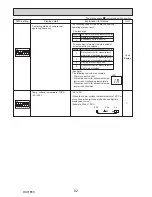 Preview for 82 page of Mitsubishi Electric PUZ-ZM60VHA Service Manual