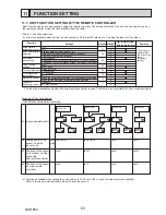 Preview for 83 page of Mitsubishi Electric PUZ-ZM60VHA Service Manual