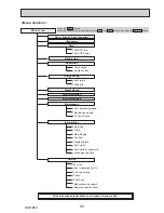 Preview for 89 page of Mitsubishi Electric PUZ-ZM60VHA Service Manual