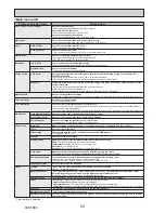 Preview for 90 page of Mitsubishi Electric PUZ-ZM60VHA Service Manual