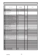 Preview for 94 page of Mitsubishi Electric PUZ-ZM60VHA Service Manual