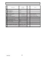 Preview for 95 page of Mitsubishi Electric PUZ-ZM60VHA Service Manual