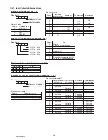 Preview for 96 page of Mitsubishi Electric PUZ-ZM60VHA Service Manual