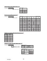 Preview for 98 page of Mitsubishi Electric PUZ-ZM60VHA Service Manual