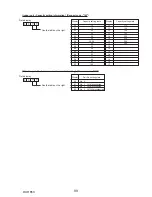 Preview for 99 page of Mitsubishi Electric PUZ-ZM60VHA Service Manual