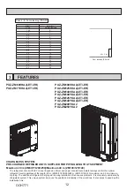 Предварительный просмотр 12 страницы Mitsubishi Electric PUZ-ZM60VHA2 Service Manual