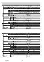 Предварительный просмотр 14 страницы Mitsubishi Electric PUZ-ZM60VHA2 Service Manual