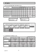 Предварительный просмотр 15 страницы Mitsubishi Electric PUZ-ZM60VHA2 Service Manual