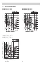 Предварительный просмотр 16 страницы Mitsubishi Electric PUZ-ZM60VHA2 Service Manual