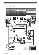 Предварительный просмотр 25 страницы Mitsubishi Electric PUZ-ZM60VHA2 Service Manual