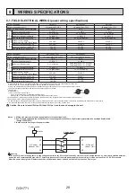 Предварительный просмотр 28 страницы Mitsubishi Electric PUZ-ZM60VHA2 Service Manual