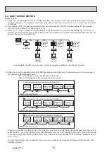 Предварительный просмотр 32 страницы Mitsubishi Electric PUZ-ZM60VHA2 Service Manual