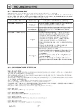 Предварительный просмотр 37 страницы Mitsubishi Electric PUZ-ZM60VHA2 Service Manual