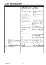 Предварительный просмотр 39 страницы Mitsubishi Electric PUZ-ZM60VHA2 Service Manual