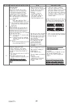 Предварительный просмотр 48 страницы Mitsubishi Electric PUZ-ZM60VHA2 Service Manual