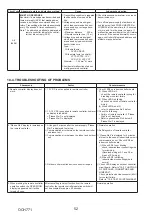 Предварительный просмотр 52 страницы Mitsubishi Electric PUZ-ZM60VHA2 Service Manual