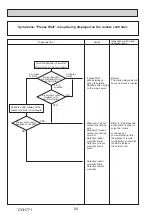 Предварительный просмотр 54 страницы Mitsubishi Electric PUZ-ZM60VHA2 Service Manual