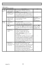 Предварительный просмотр 58 страницы Mitsubishi Electric PUZ-ZM60VHA2 Service Manual