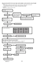 Предварительный просмотр 62 страницы Mitsubishi Electric PUZ-ZM60VHA2 Service Manual