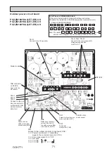 Предварительный просмотр 71 страницы Mitsubishi Electric PUZ-ZM60VHA2 Service Manual