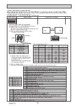 Предварительный просмотр 79 страницы Mitsubishi Electric PUZ-ZM60VHA2 Service Manual