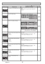 Предварительный просмотр 82 страницы Mitsubishi Electric PUZ-ZM60VHA2 Service Manual