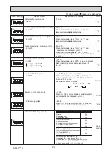 Предварительный просмотр 83 страницы Mitsubishi Electric PUZ-ZM60VHA2 Service Manual