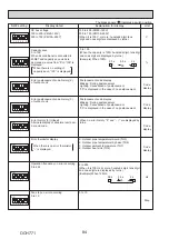 Предварительный просмотр 84 страницы Mitsubishi Electric PUZ-ZM60VHA2 Service Manual