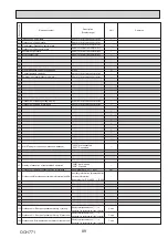 Предварительный просмотр 89 страницы Mitsubishi Electric PUZ-ZM60VHA2 Service Manual