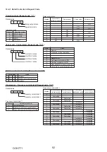 Предварительный просмотр 92 страницы Mitsubishi Electric PUZ-ZM60VHA2 Service Manual