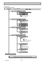 Предварительный просмотр 119 страницы Mitsubishi Electric PUZ-ZM60VHA2 Service Manual