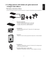 Preview for 9 page of Mitsubishi Electric PV-S4200-IT Operating Manual