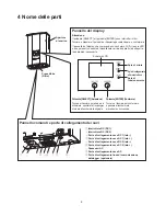 Preview for 10 page of Mitsubishi Electric PV-S4200-IT Operating Manual