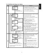 Preview for 19 page of Mitsubishi Electric PV-S4200-IT Operating Manual