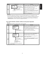 Preview for 25 page of Mitsubishi Electric PV-S4200-IT Operating Manual