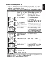 Preview for 27 page of Mitsubishi Electric PV-S4200-IT Operating Manual