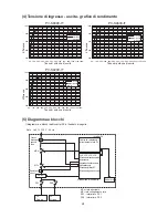 Preview for 30 page of Mitsubishi Electric PV-S4200-IT Operating Manual