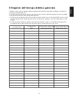 Preview for 33 page of Mitsubishi Electric PV-S4200-IT Operating Manual